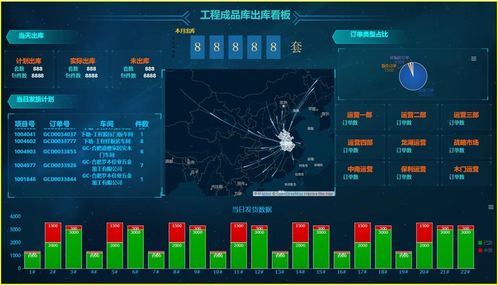 2024最新出爐！10大MES系統領軍廠商大盤點 基礎軟件服務篇